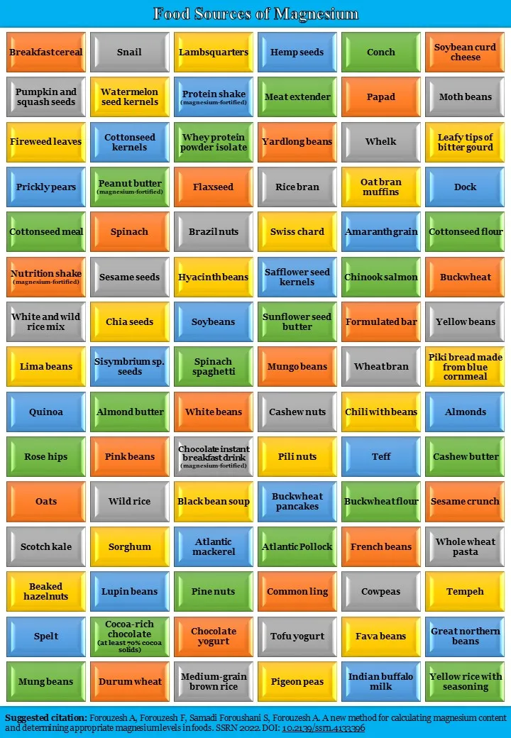 Combo Saúde Óssea: Cálcio + D3 + K2 + Magnésio — Guia 2026 – Dica Suplementos Combo Saúde Óssea: Cálcio + D3 + K2 + Magnésio — Guia 2026 - imagem ilustrativa sobre benefícios, cuidados e suplementação